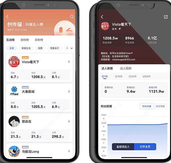 创作猫最新版