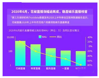 花椒直播最新版