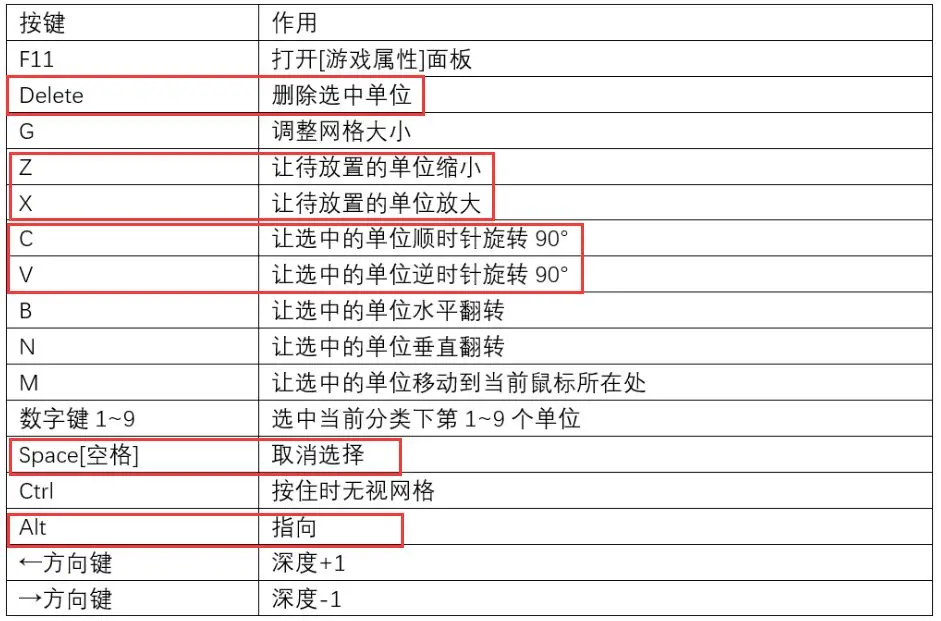 我想成为创造者正版