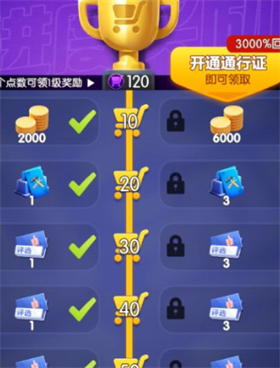 购物车之战