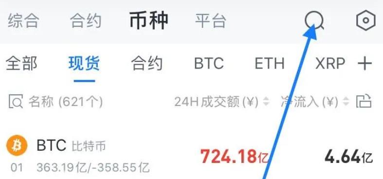 AICoin数字货币