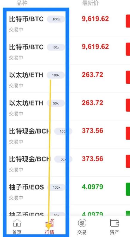 AICoin数字货币