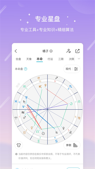 测测