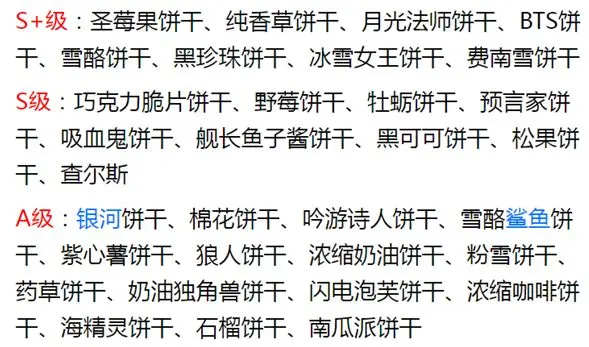 沖呀餅干人王國官方版