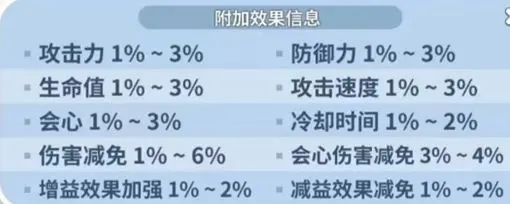 沖呀餅干人王國官方版