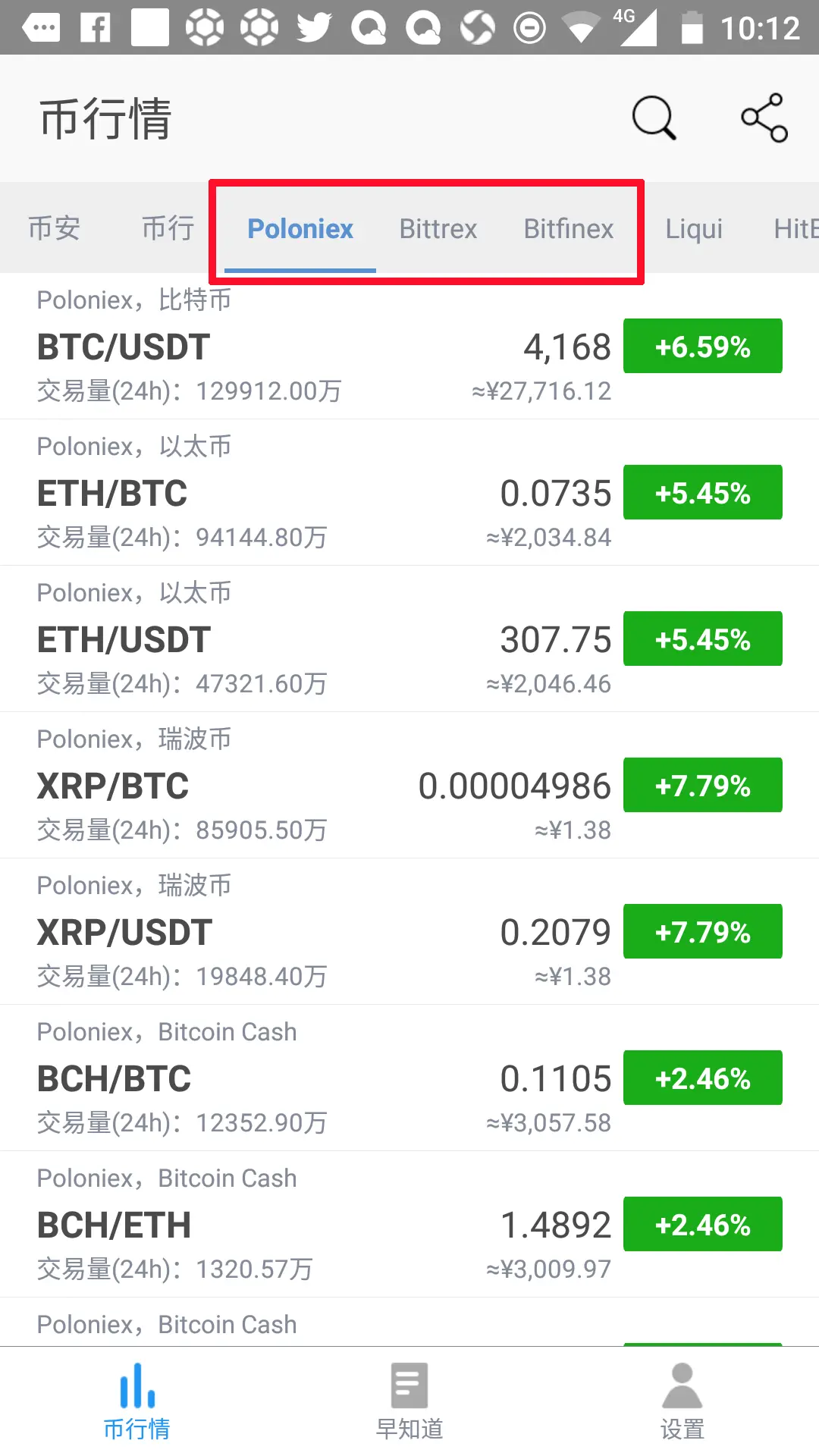 Mytoken交易所