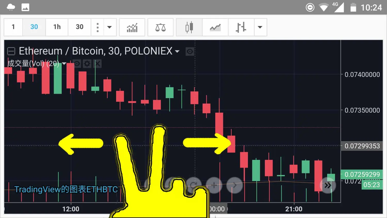 Mytoken交易所