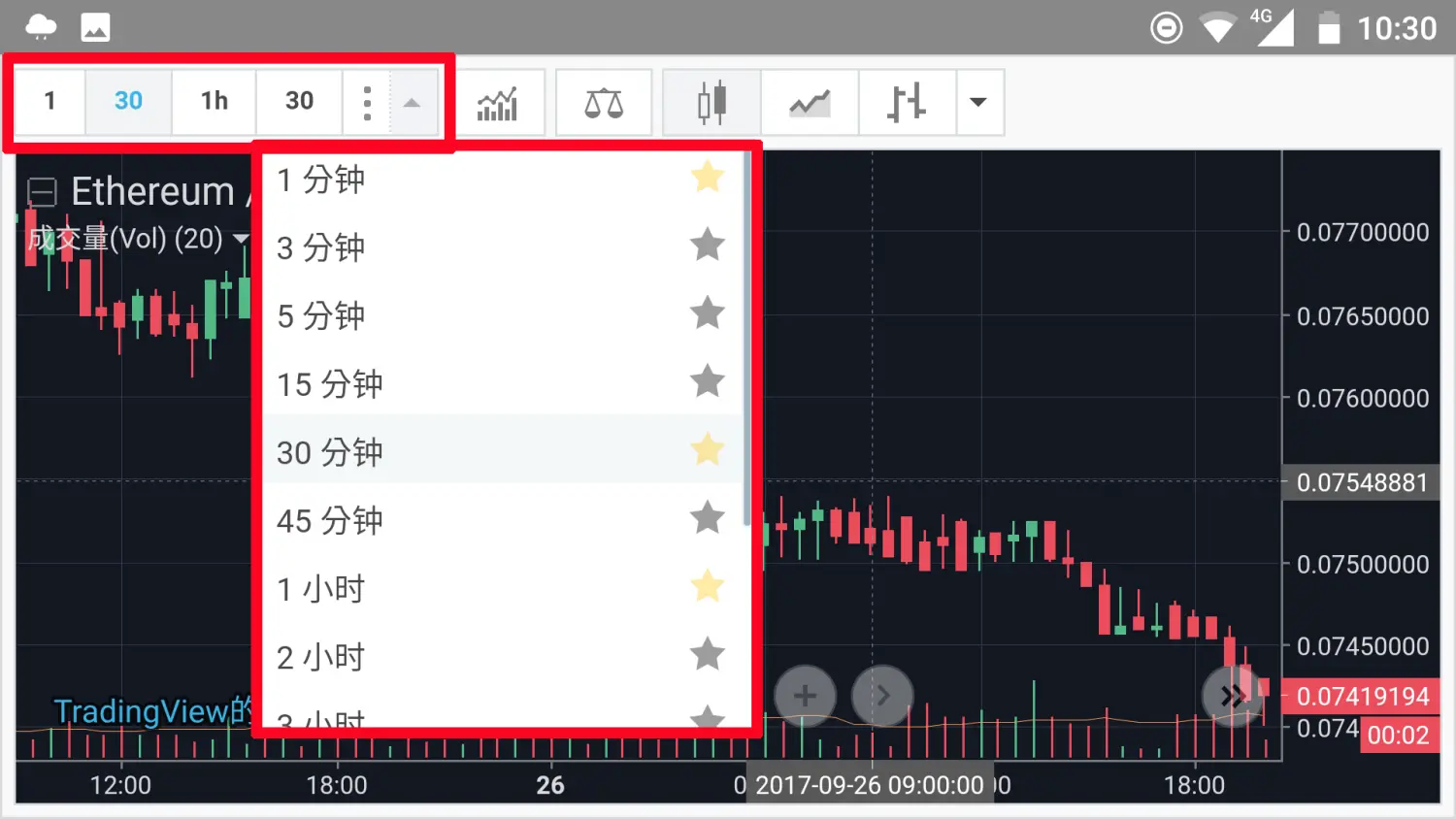 Mytoken交易所
