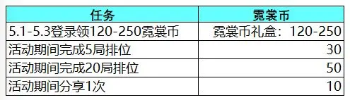 穿越火线云游戏官方版