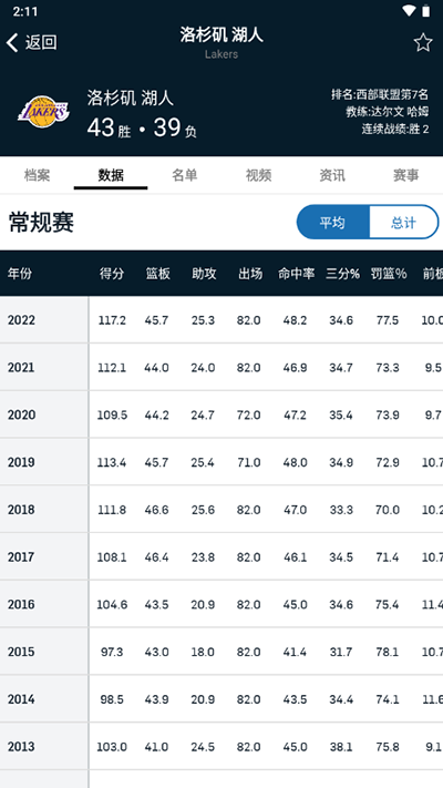 NBA直播賽程