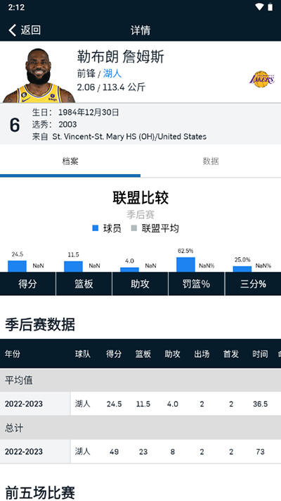 NBA直播賽程