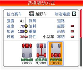 沖刺賽車物語2內(nèi)置菜單