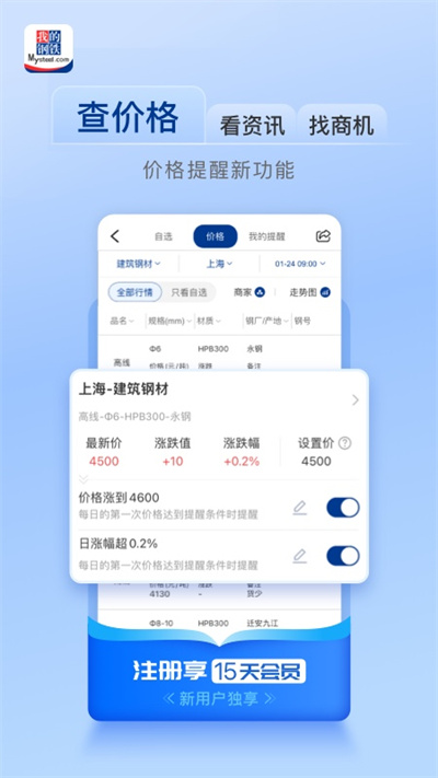 我的钢铁网