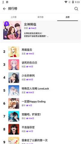 六漫画免费阅读下拉式