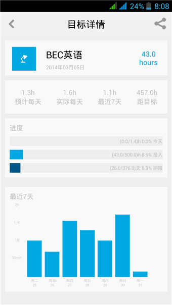 愛(ài)今天