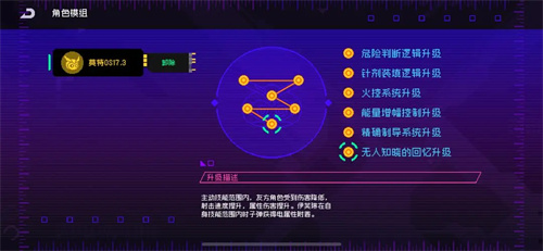 霓虹深淵無(wú)限伊芙琳同調(diào)掛機(jī)流詳解