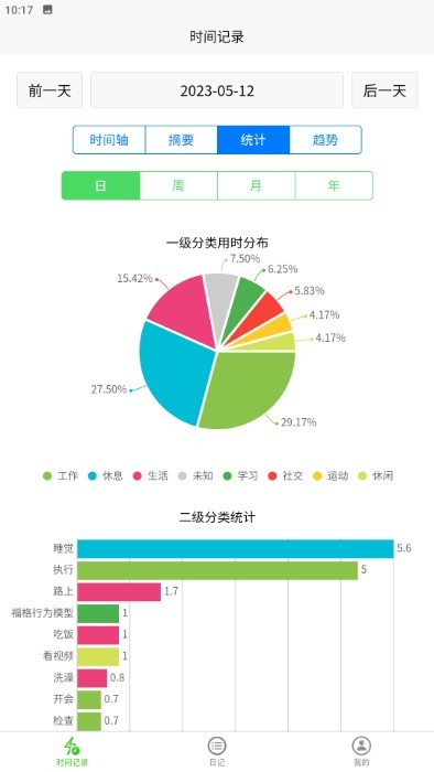 時間書免費版