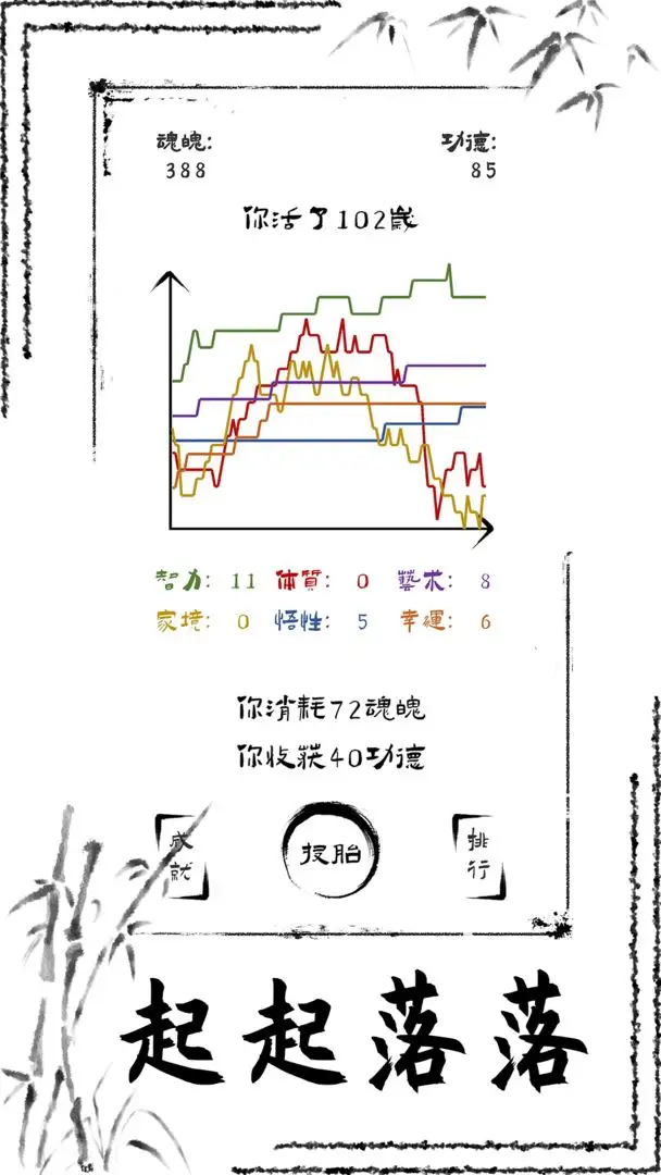 投胎模拟器世界版 1