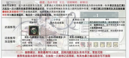 物華彌新1.4下角色梯度配隊分析