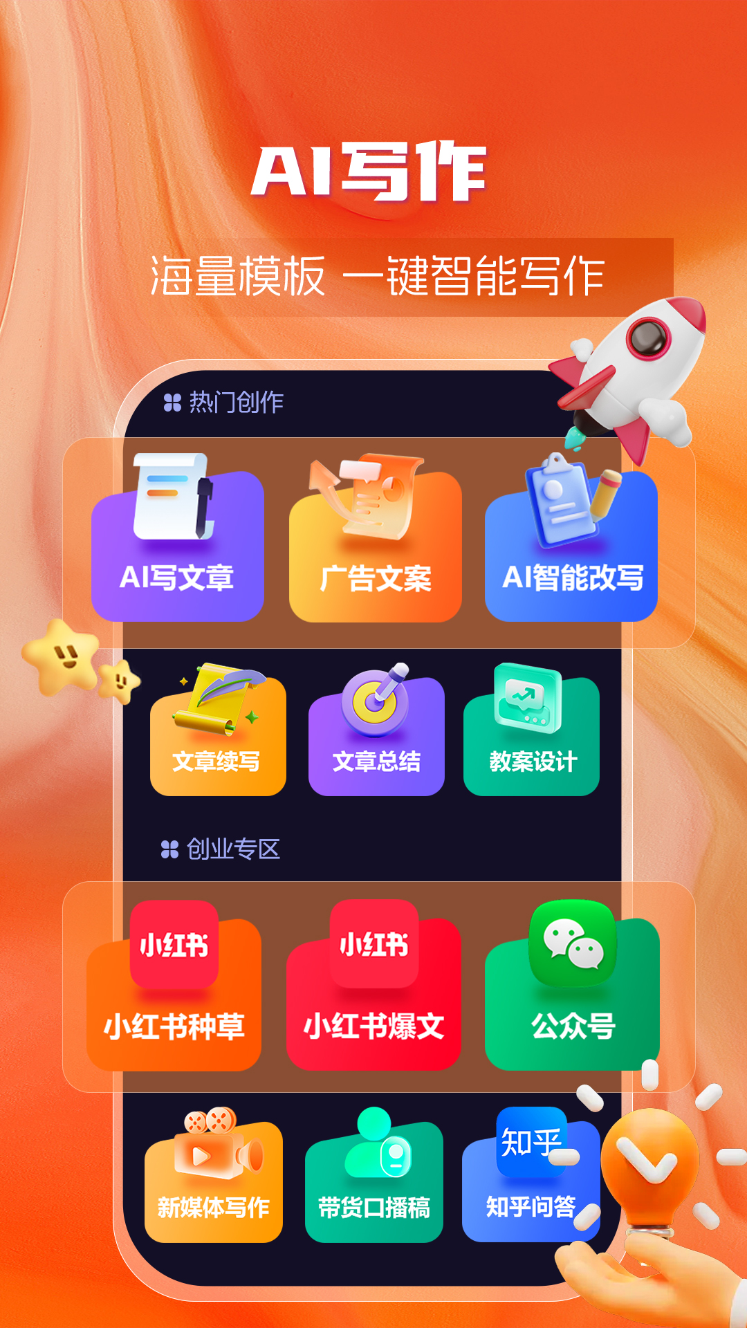AI绘画创业帮