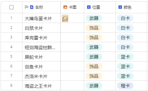 仙境传说RO新启航：吟游诗人装备附魔全攻略