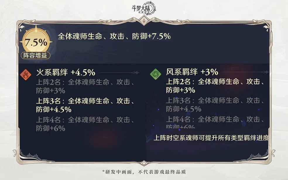 斗羅大陸逆轉(zhuǎn)時空測試服