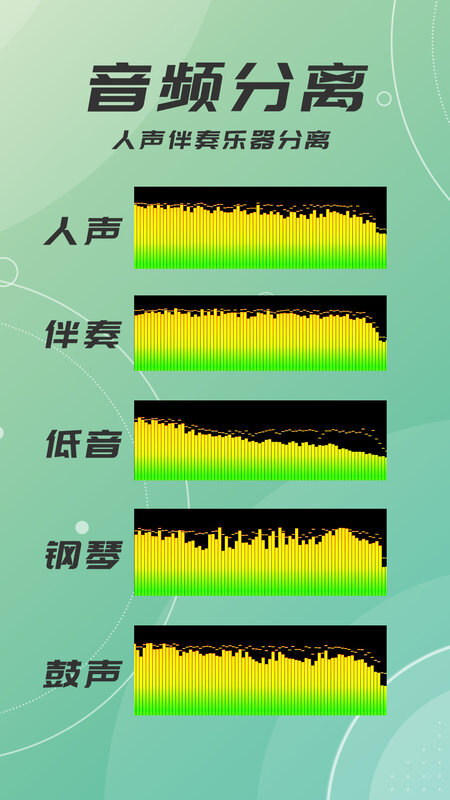 對(duì)口型視頻配音大師