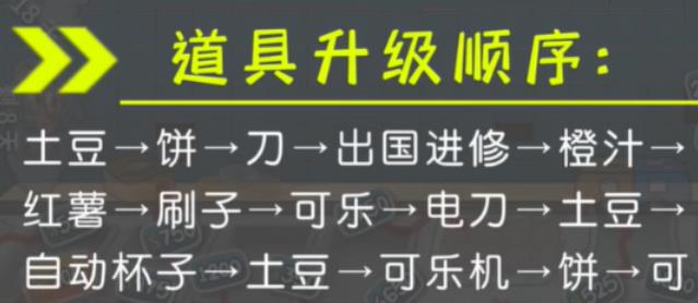 沙威瑪傳奇存檔版