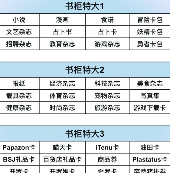 便利店開業(yè)日記1.3.0