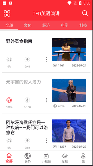 TED英語演講課堂