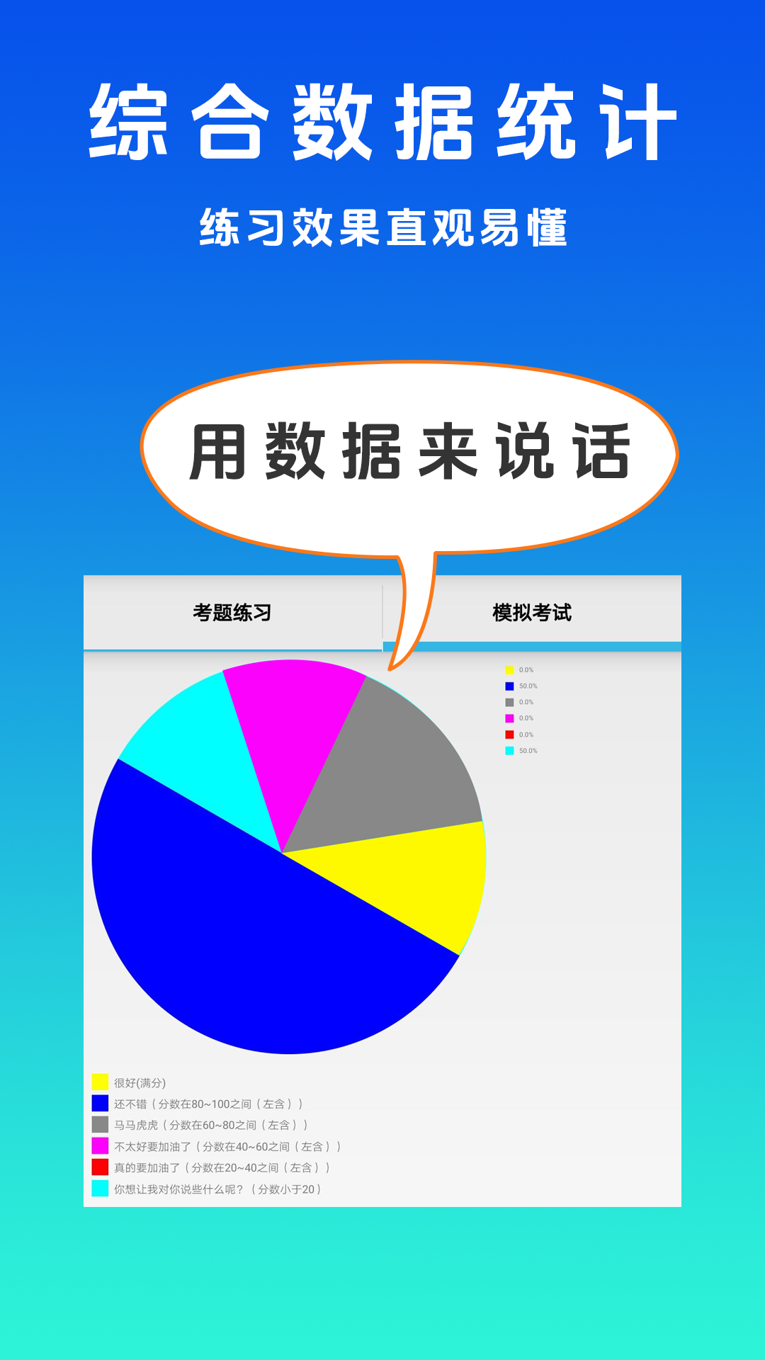 驾考123