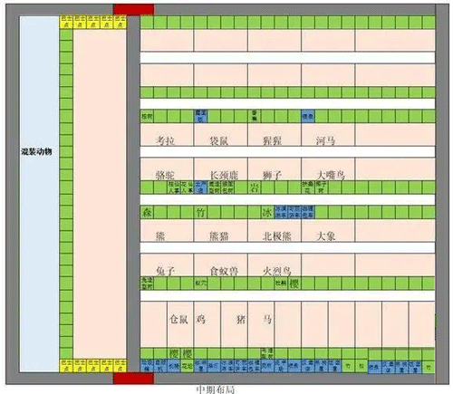 探險頑皮動物園漢化版