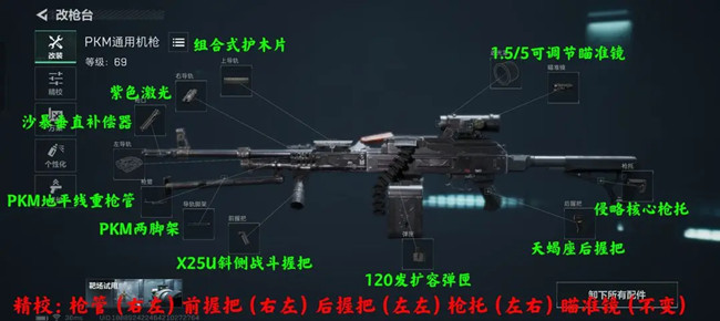 三角洲行動PKM輕機槍配件改裝方案