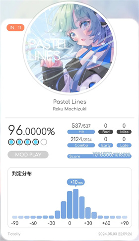 律動軌跡rizline官方版