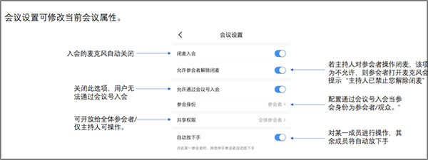 天翼云會(huì)議HD版