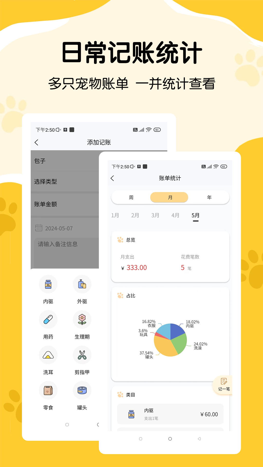 養(yǎng)寵記