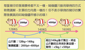 養(yǎng)豬場MIX中文版