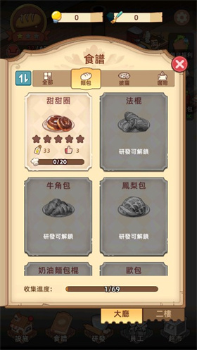 我的面包店物語