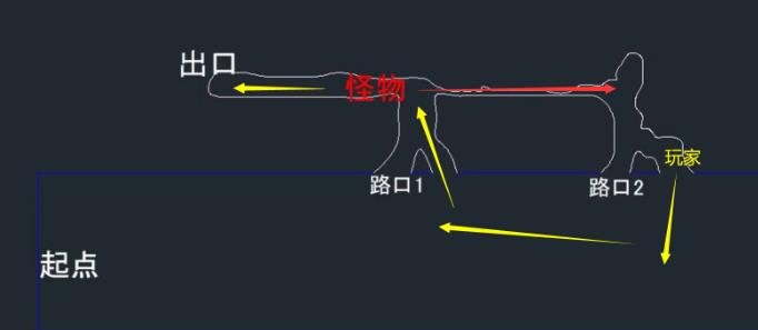 回声探路中文版