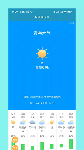 全国潮汐表