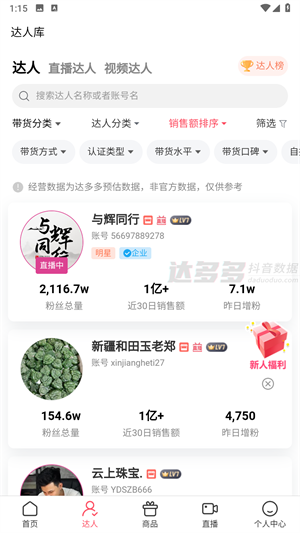 达多多