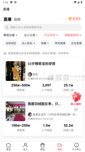 达多多