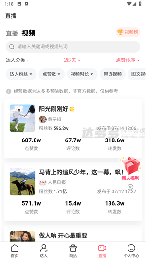 达多多