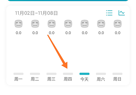 體重小本極速版