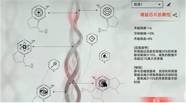 重構(gòu)阿塔提斯拉彌爾裝備芯片推薦