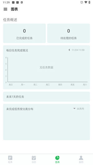 轻蜂加速器最新版