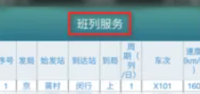 铁路95306货运