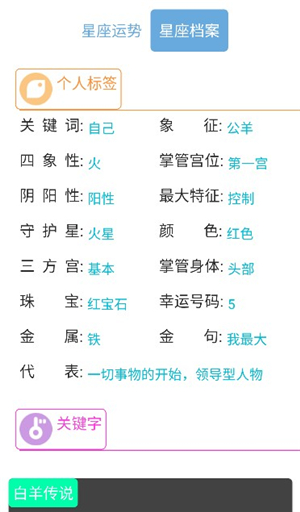 生肖星座运势