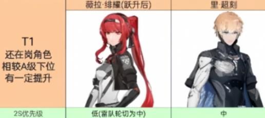 战双帕弥什国际服官方版