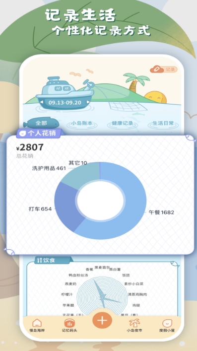 慢岛